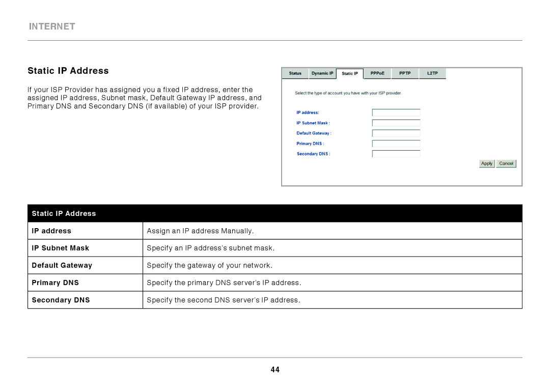 Belkin N300 user manual Static IP Address 