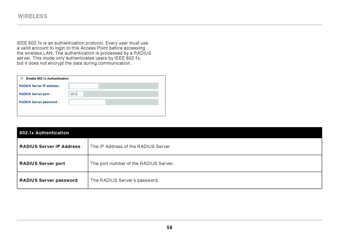 Belkin N300 user manual 802.1x Authentication 