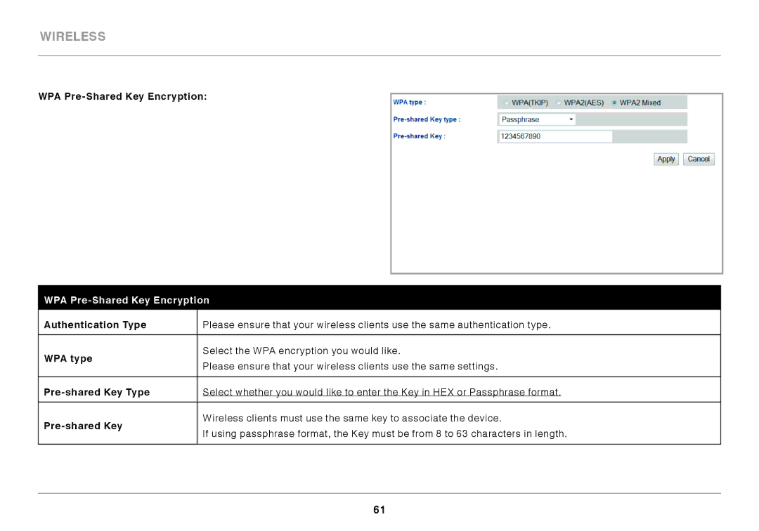 Belkin N300 user manual WPA Pre-Shared Key Encryption 