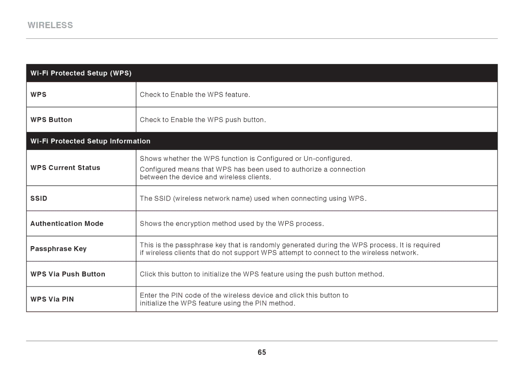 Belkin N300 user manual Wi-Fi Protected Setup WPS, Wi-Fi Protected Setup Information 