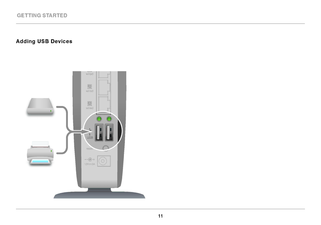 Belkin N300 user manual Adding USB Devices 