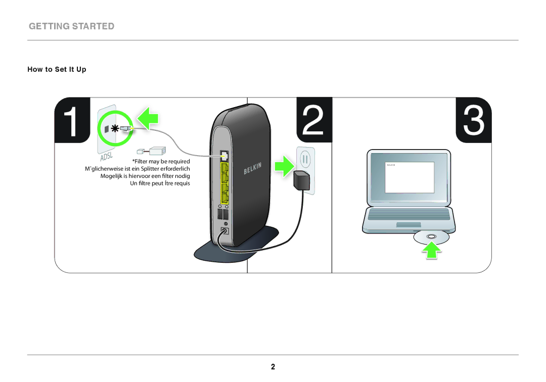 Belkin N300 user manual Getting Started, How to Set It Up 