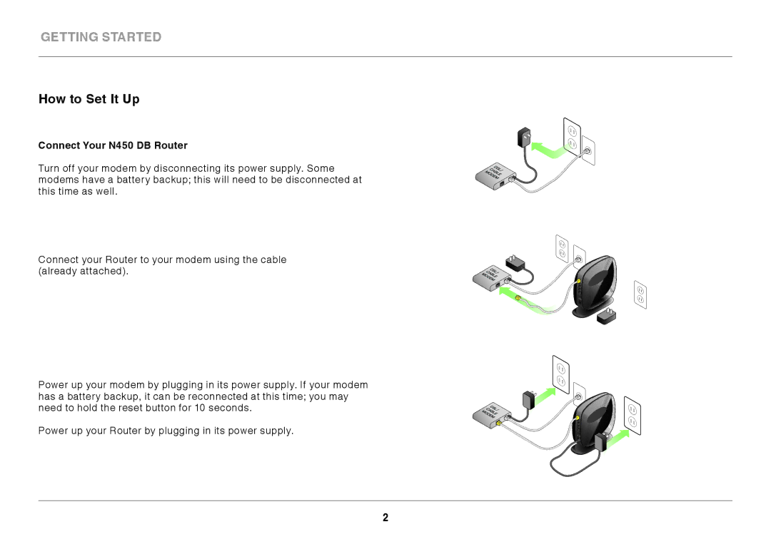 Belkin N450DB user manual How to Set It Up, Connect Your N450 DB Router 