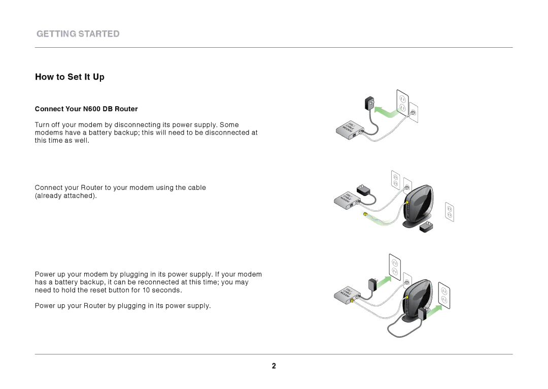 Belkin manual How to Set It Up, Connect Your N600 DB Router 