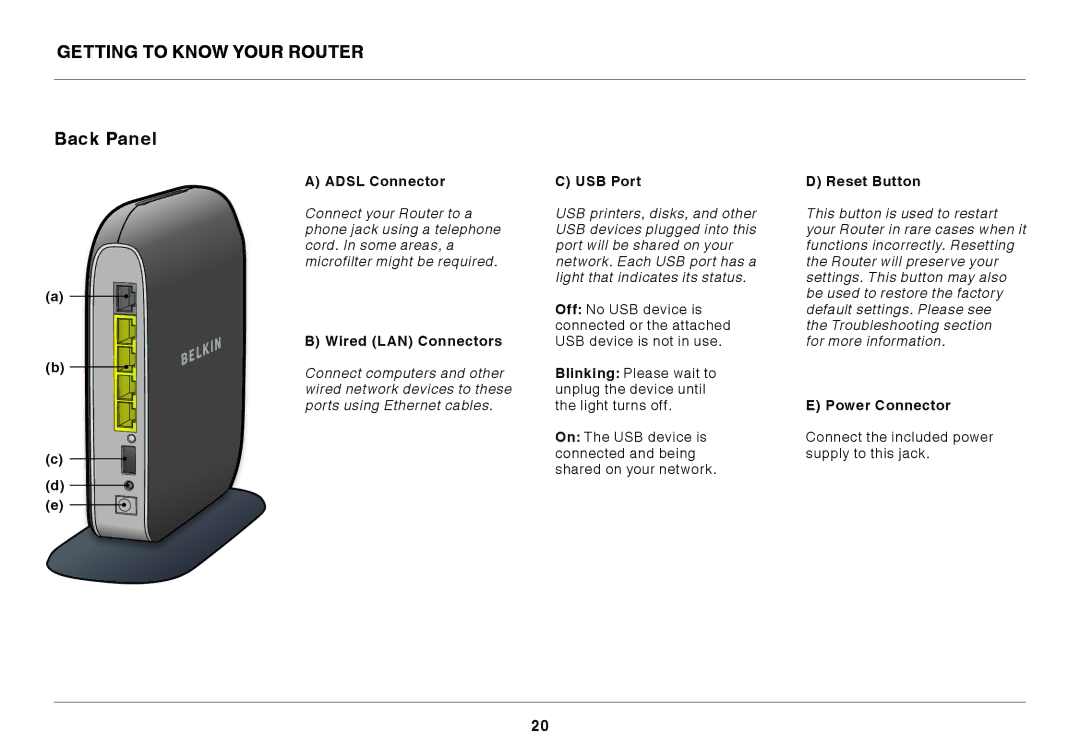 Belkin N600 manual Getting to Know Your Router Back Panel 