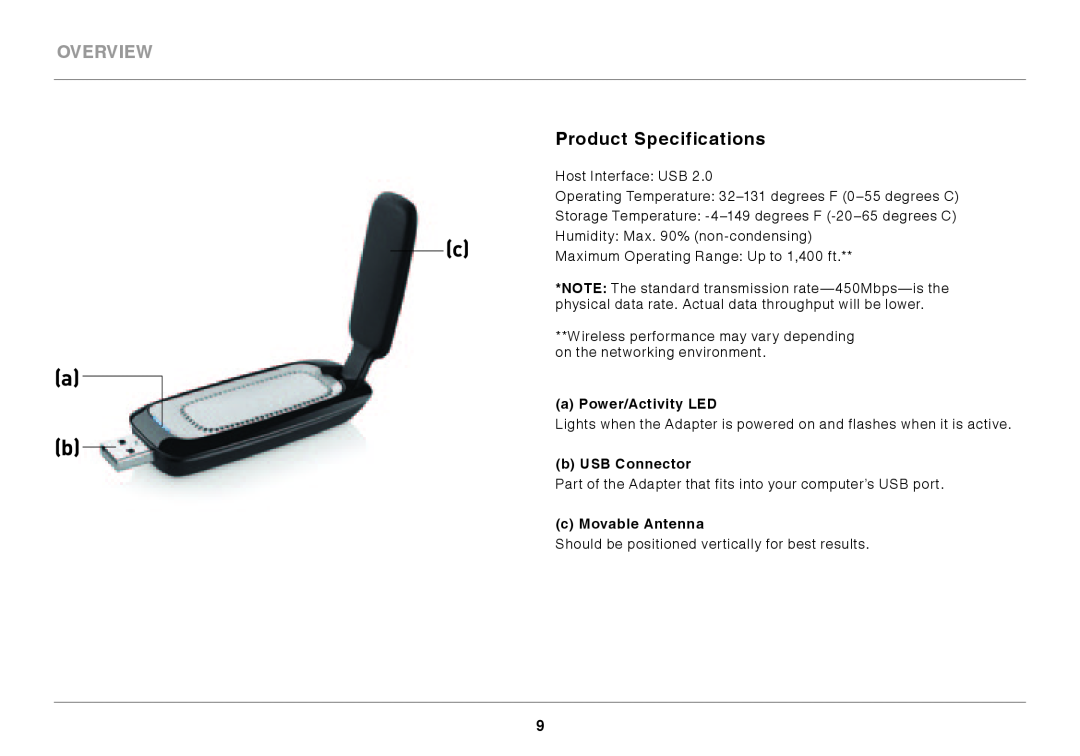 Belkin N750 user manual Product Specifications, a Power/Activity LED, b USB Connector, c Movable Antenna, Overview 