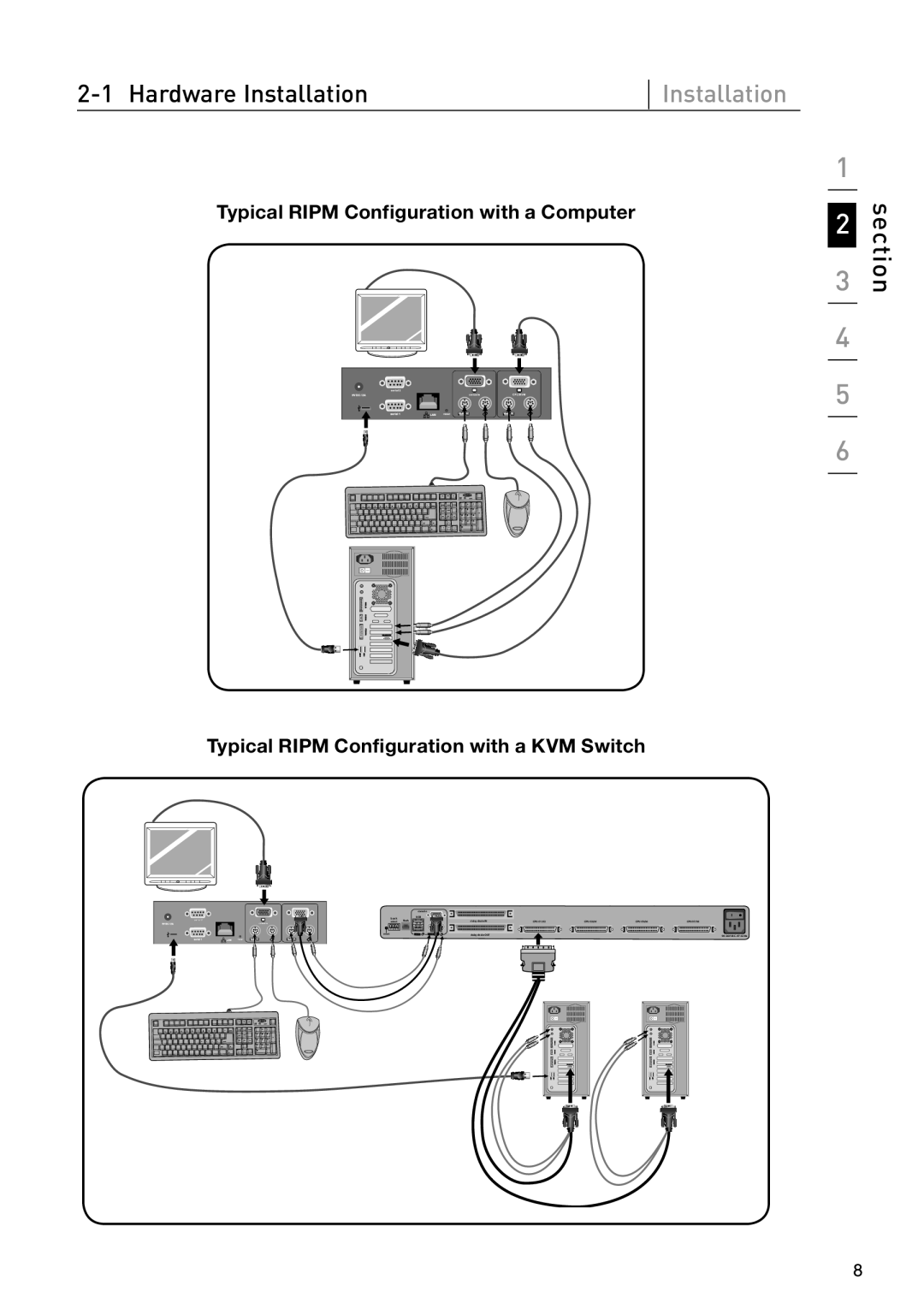 Belkin OmniView manual Installation 