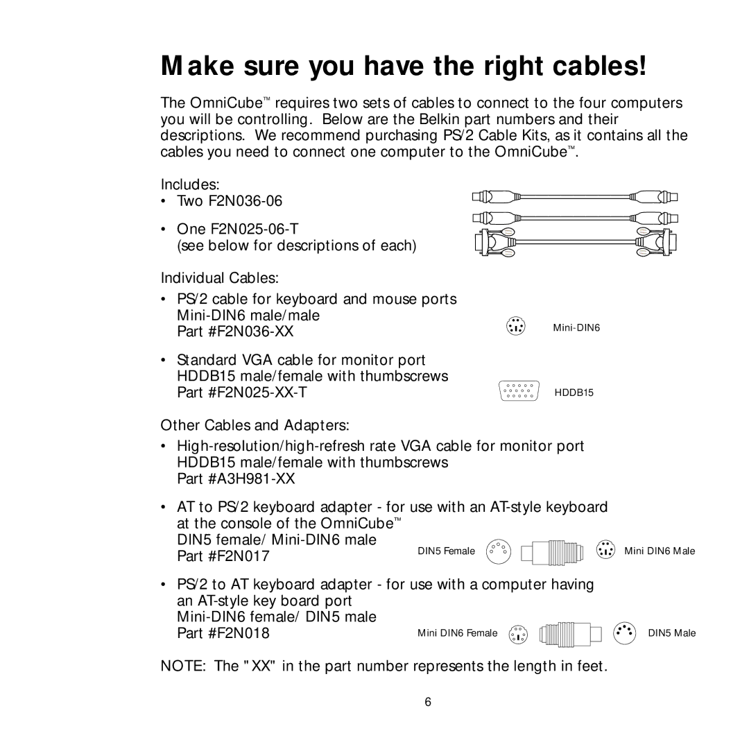 Belkin P72462 user manual Make sure you have the right cables 