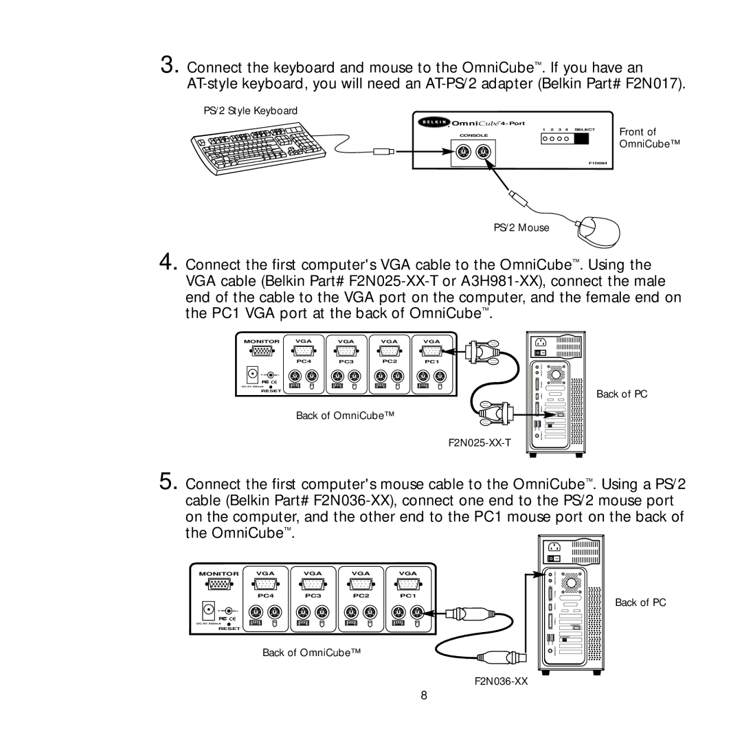 Belkin P72462 user manual OmniCube 