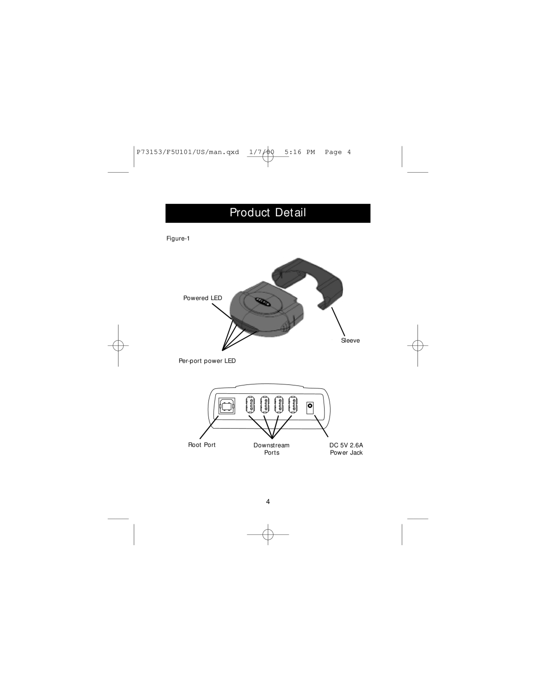 Belkin P73153, F5U101 user manual Product Detail 