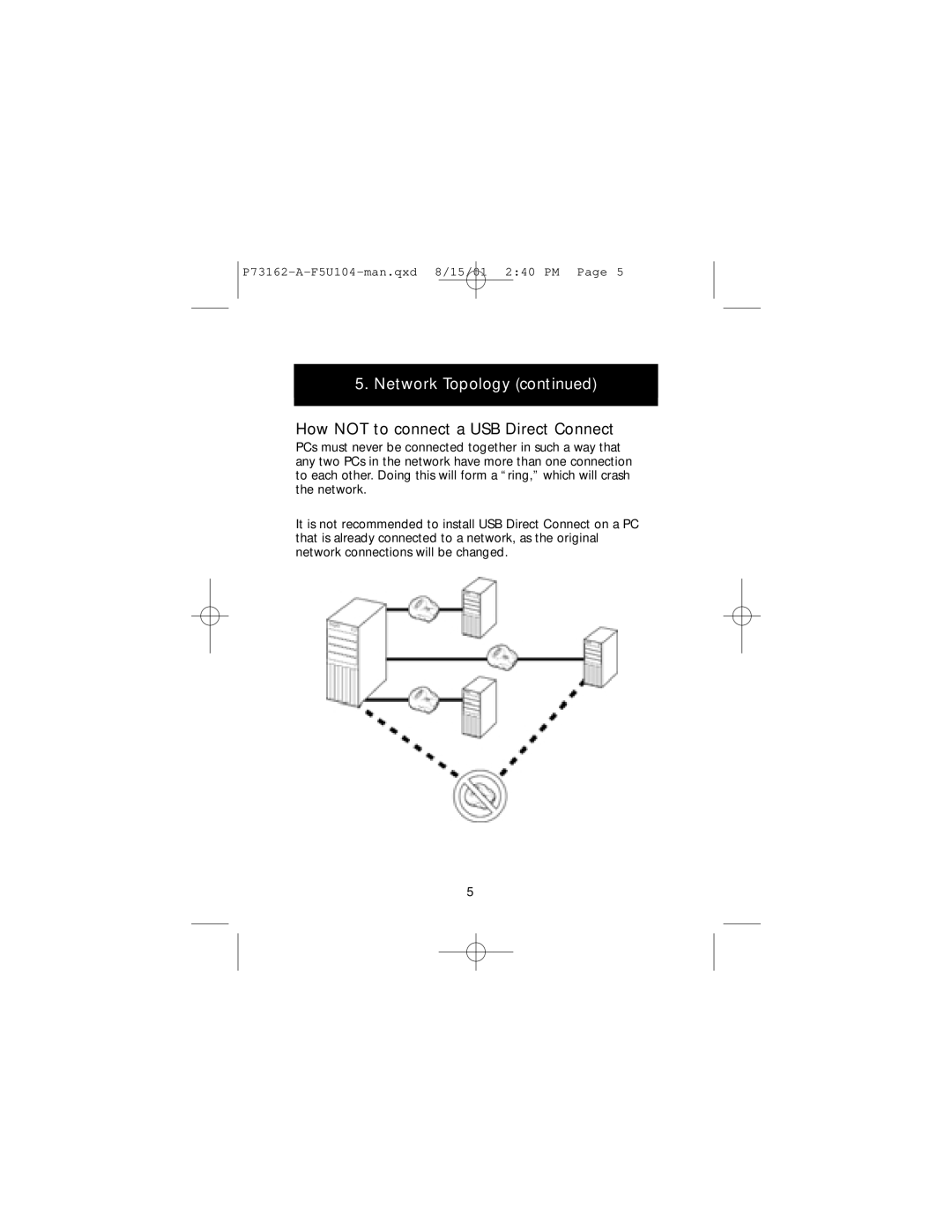 Belkin F5U104, P73162-A user manual How not to connect a USB Direct Connect 