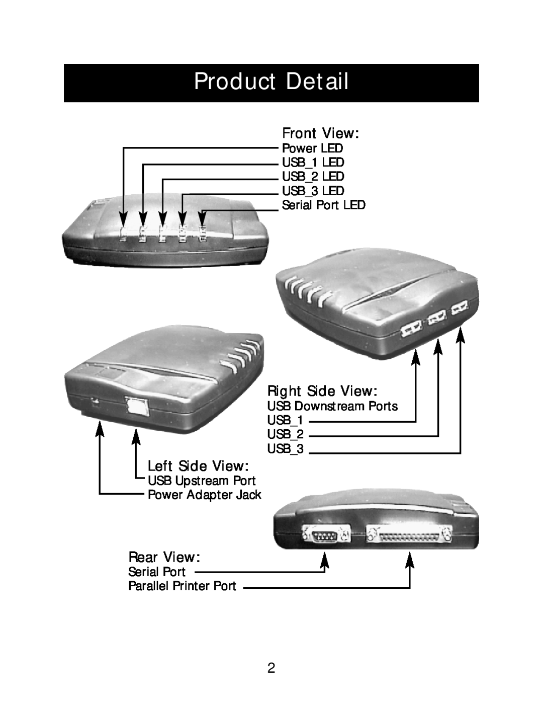 Belkin P73213-A user manual Product Detail, Power LED USB1 LED USB2 LED USB3 LED Serial Port LED, USB Downstream Ports 
