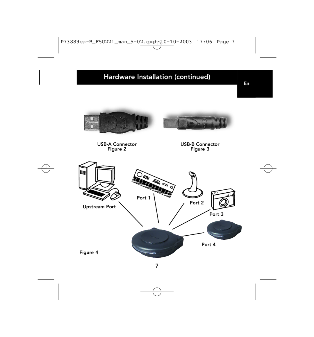 Belkin P73889ea-B user manual USB-A Connector USB-B Connector Port Upstream Port 