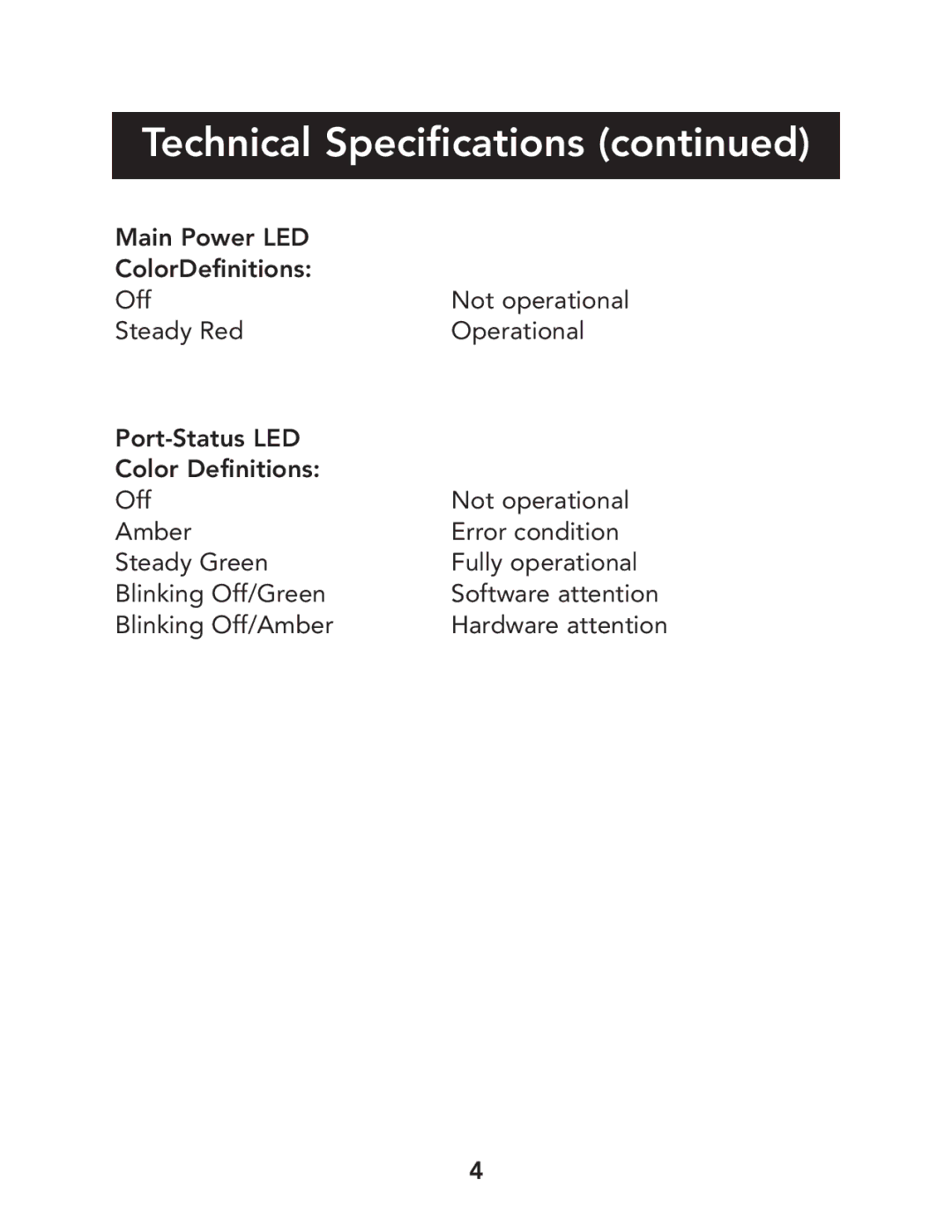 Belkin P73965 user manual Technical Specifications 