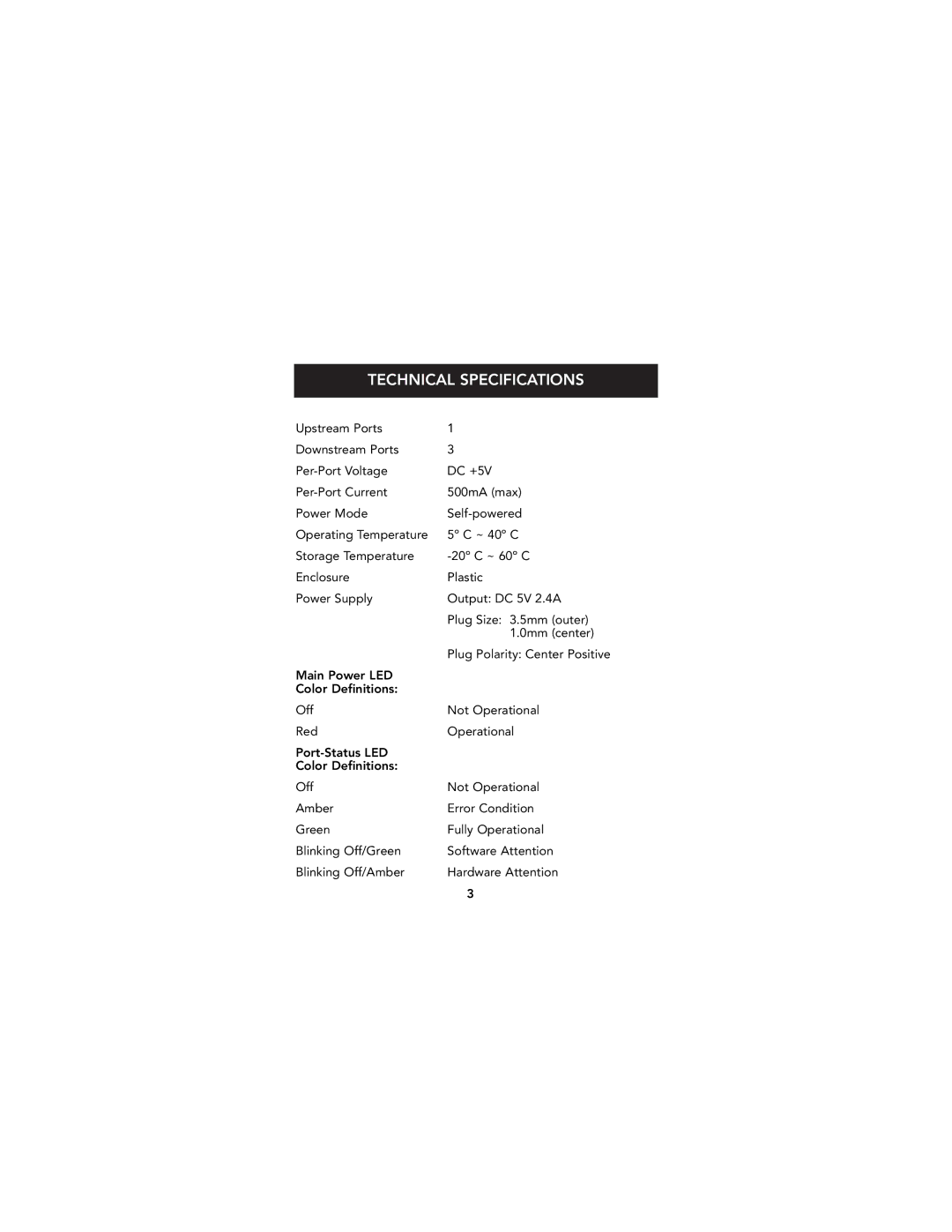 Belkin P74081-A, F5U217 user manual Technical Specifications 