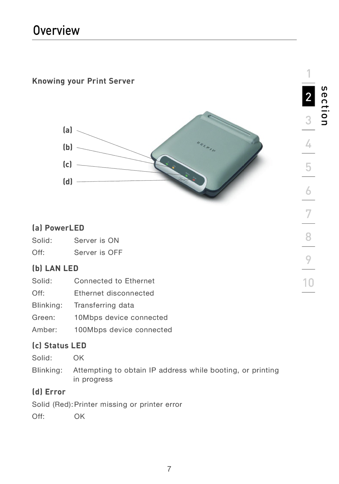 Belkin P74393UK manual Knowing your Print Server PowerLED, Lan Led, Status LED, Error 