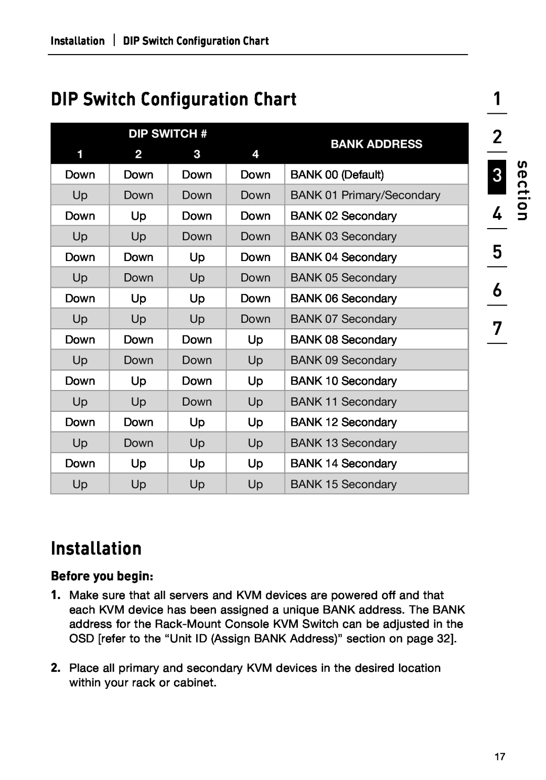 Belkin P74696 manual DIP Switch Configuration Chart, Installation, Before you begin, section, Dip Switch #, Bank Address 