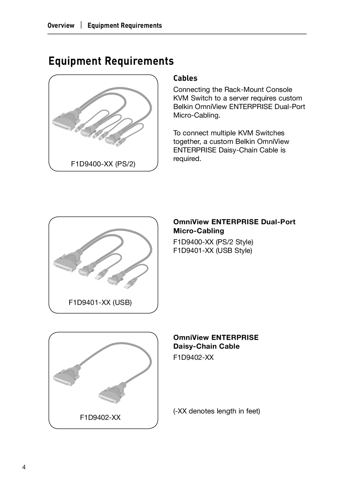 Belkin P74696 manual Equipment Requirements, Cables 