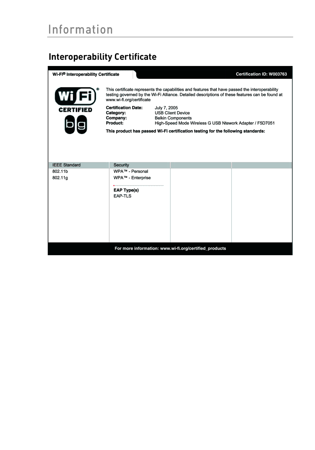 Belkin P74845UK manual Interoperability Certificate 