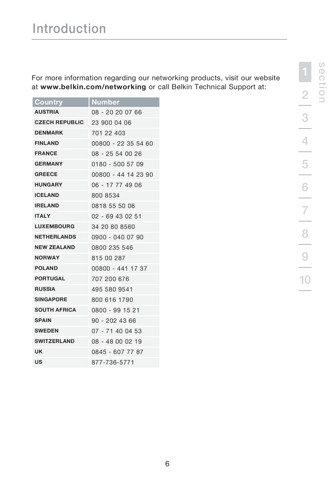 Belkin P75170EI manual Country Number 