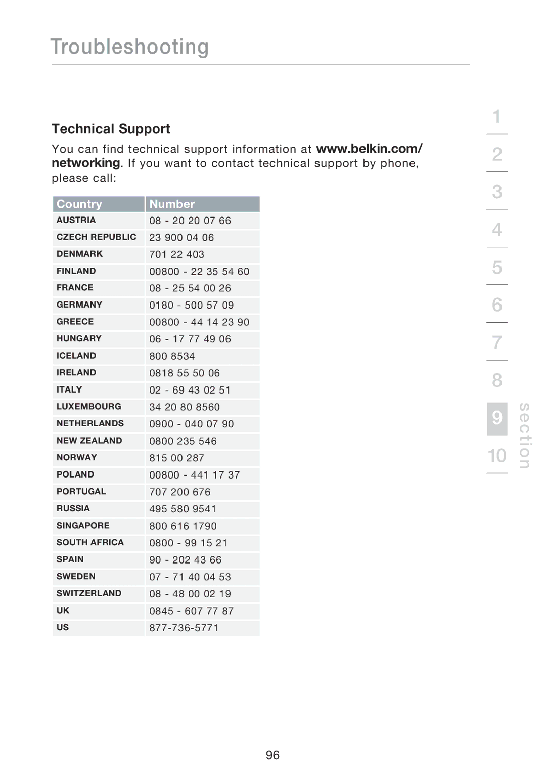 Belkin P75170EI manual Technical Support 