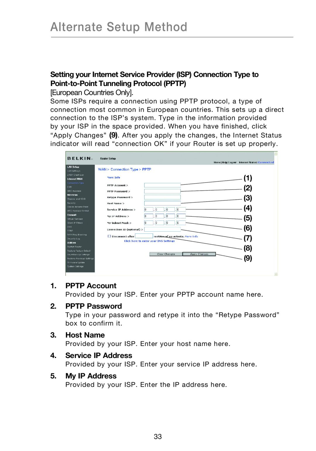 Belkin P75170EI manual Pptp Account, Pptp Password, Service IP Address, My IP Address 