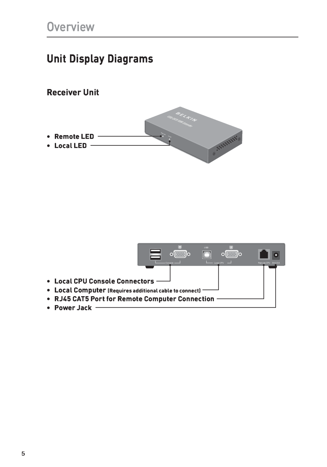 Belkin P75472-A Unit Display Diagrams, Overview, Remote LED Local LED, Local CPU Console Connectors, 533#!4 +6 - %XTENDER 