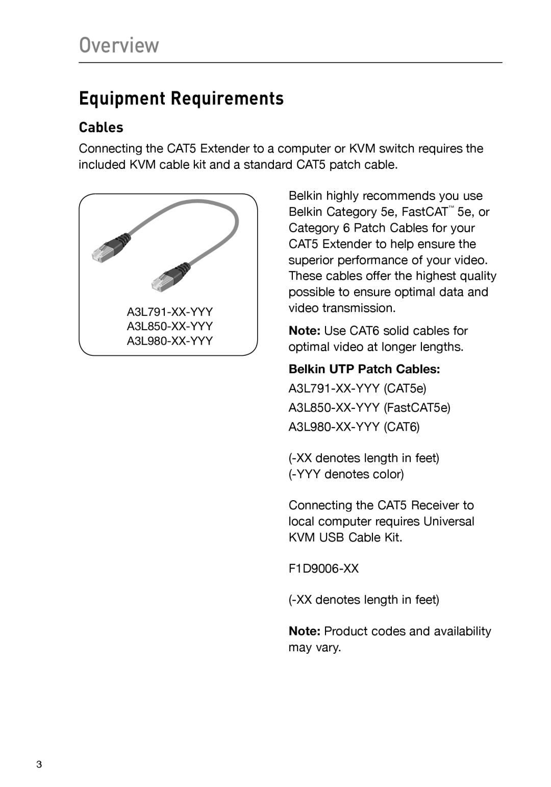 Belkin P75472-A manual Equipment Requirements, Cables 