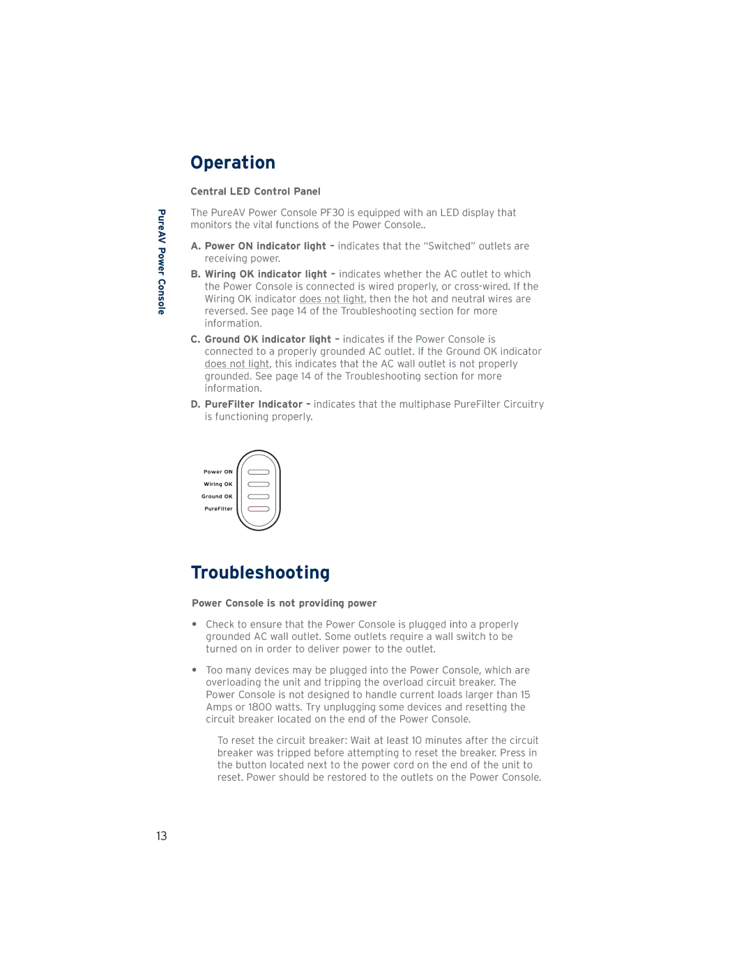 Belkin PF30 user manual Operation, Troubleshooting, Central LED Control Panel, Power Console is not providing power 