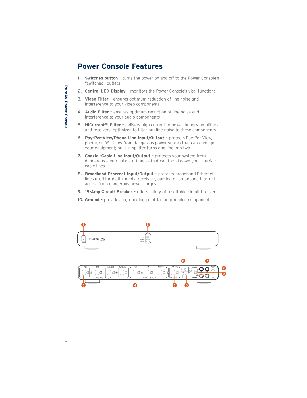 Belkin PF30 user manual Power Console Features 