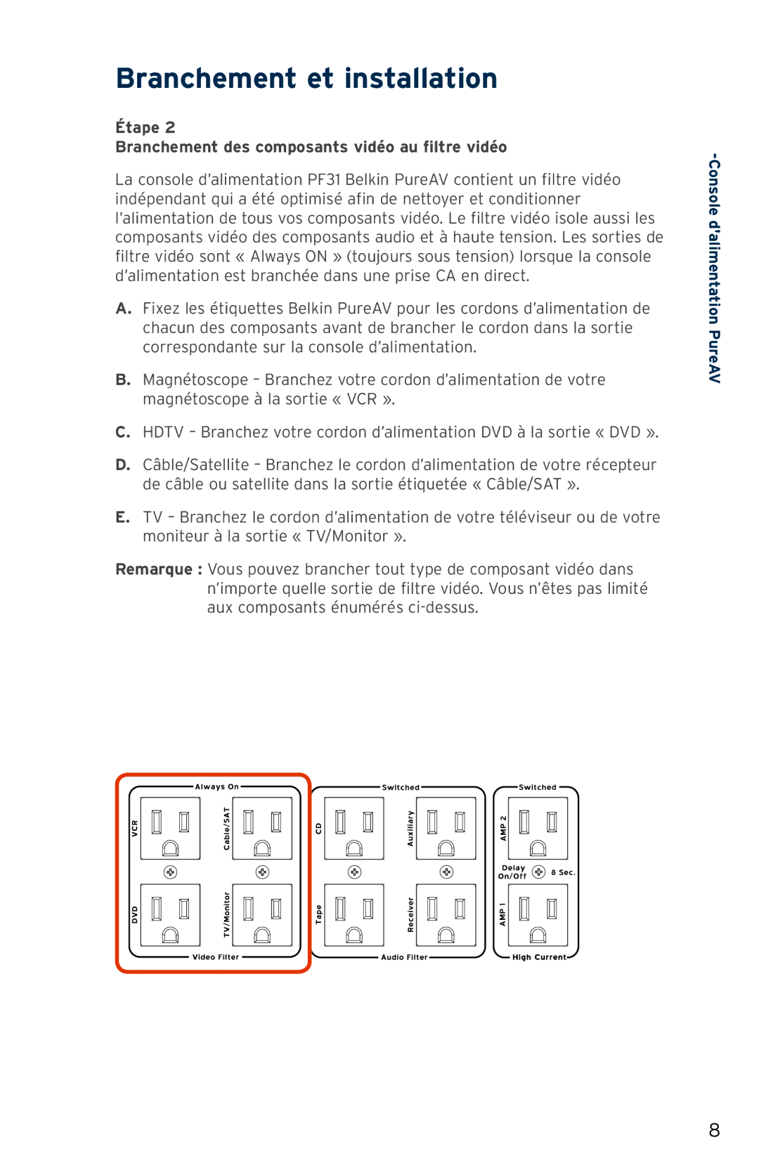 Belkin PF31 user manual Étape Branchement des composants vidéo au filtre vidéo 