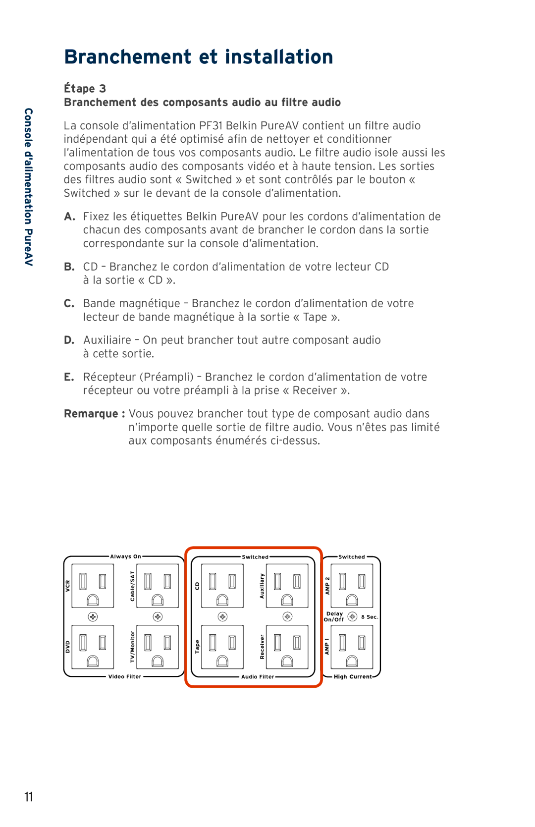 Belkin PF31 user manual Étape Branchement des composants audio au filtre audio 