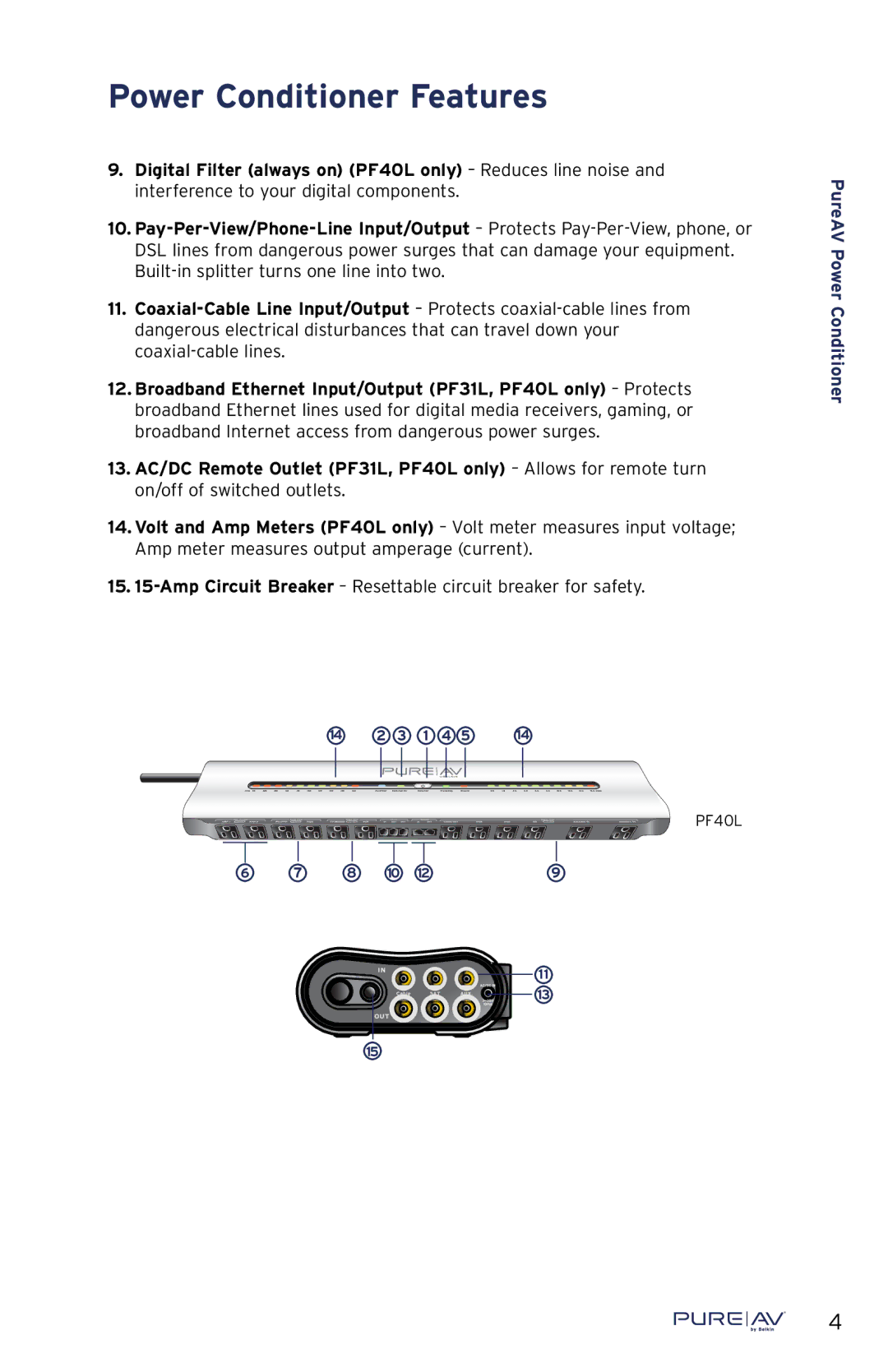 Belkin PF40L, PF31L, PF30L user manual Amp Circuit Breaker Resettable circuit breaker for safety 