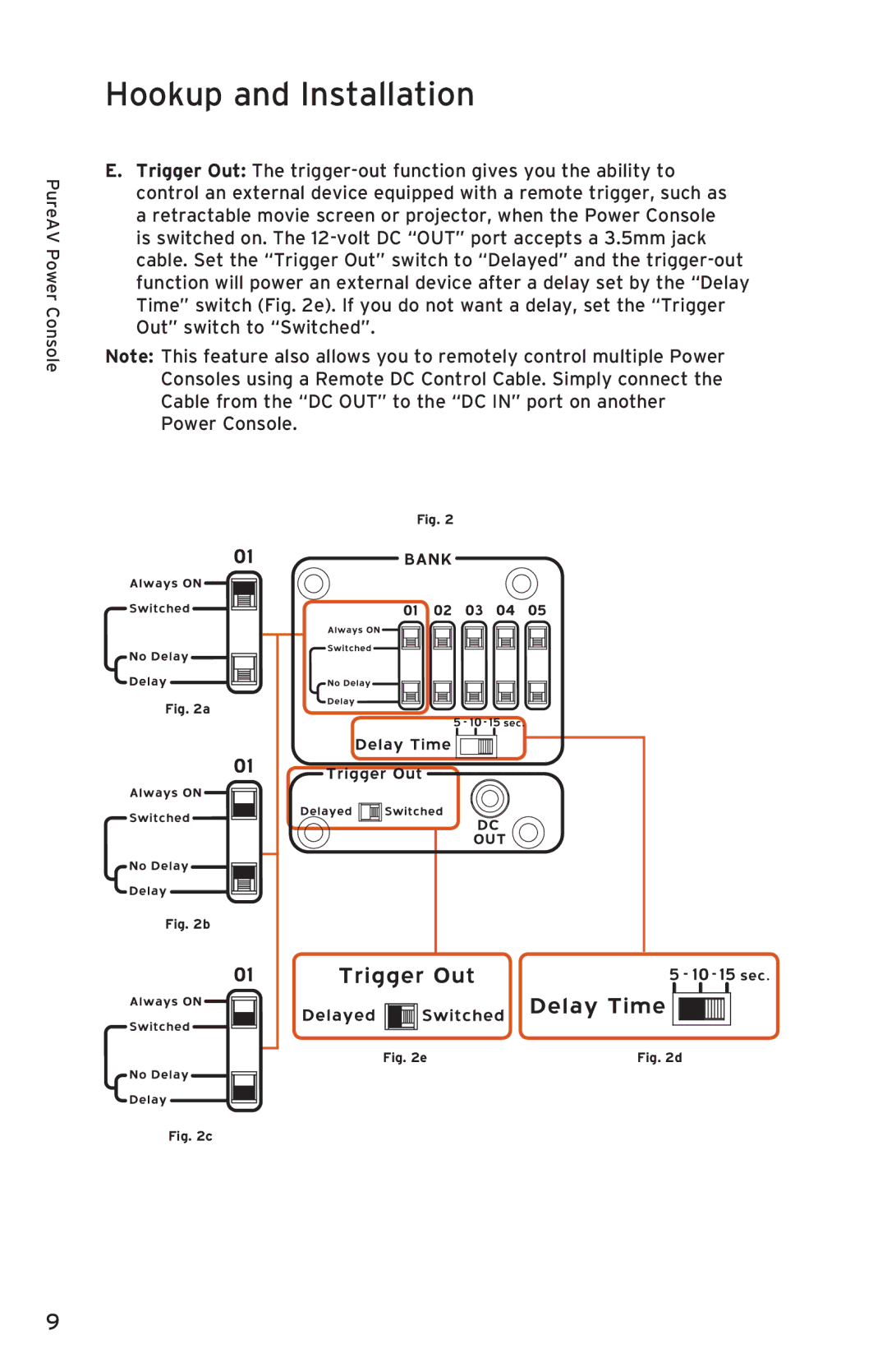 Belkin PF50 user manual Hookup and Installation 