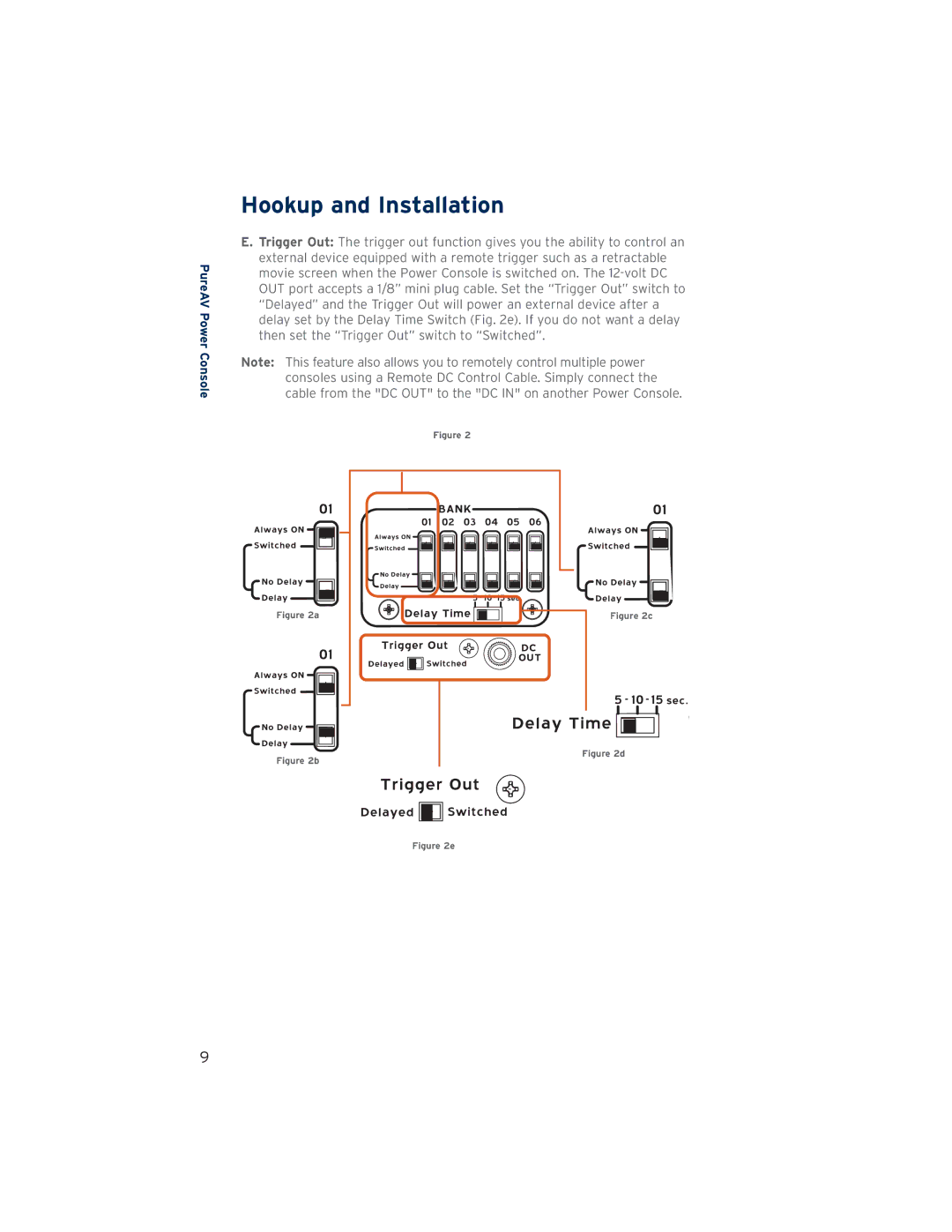 Belkin PF60, AP41300-12 user manual Hookup and Installation 