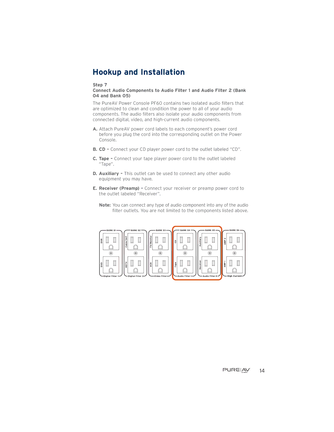 Belkin AP41300-12, PF60 user manual Hookup and Installation 