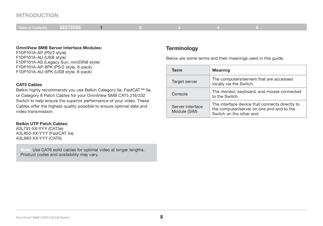 Belkin PM00019 -F1DP2XXA manual Terminology, OmniView SMB Server Interface Modules, CAT5 Cables, Belkin UTP Patch Cables 