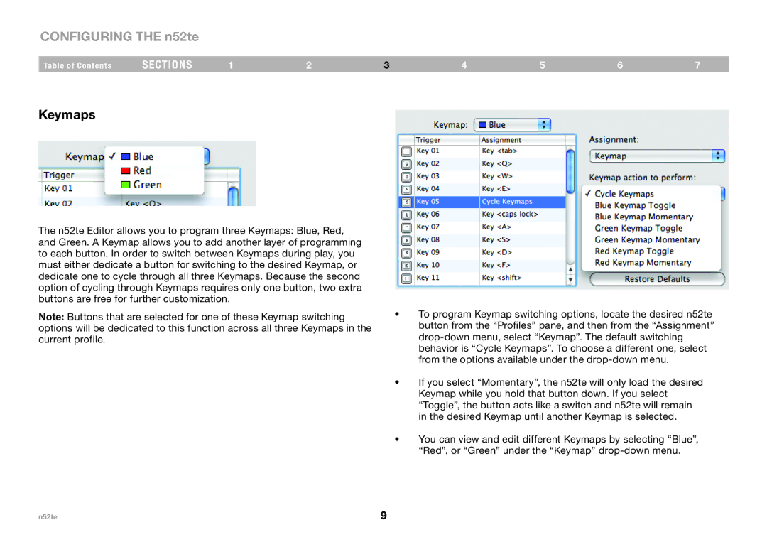 Belkin F8GFPC200, PM00173 user manual Keymaps 