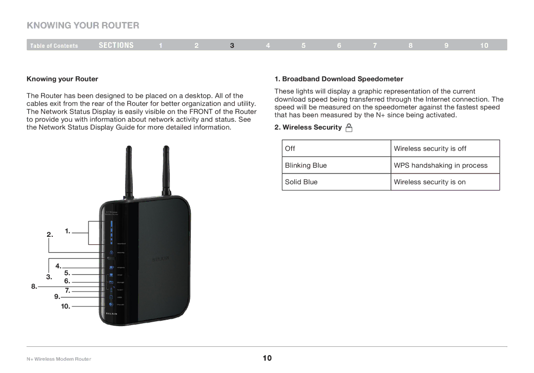 Belkin PM00781EA F5D8635-4 user manual Broadband Download Speedometer, Wireless Security 