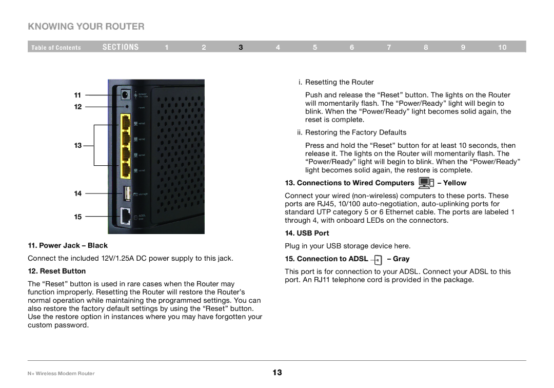 Belkin PM00781EA F5D8635-4 user manual Power Jack Black, Reset Button, Connections to Wired Computers Yellow, USB Port 