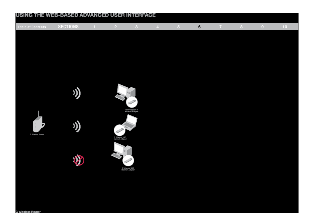 Belkin PM01110-A user manual Using the Web-Based Advanced User Interface, sections, Sharing the Same Network Keys 