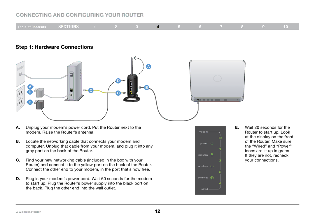 Belkin PM01110-A user manual Connecting and Configuring your Router, Hardware Connections 