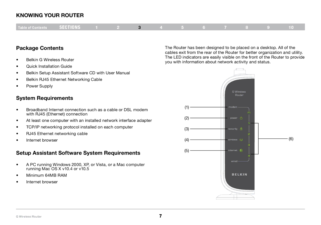 Belkin PM01110-A user manual Knowing your Router, Package Contents, Setup Assistant Software System Requirements 