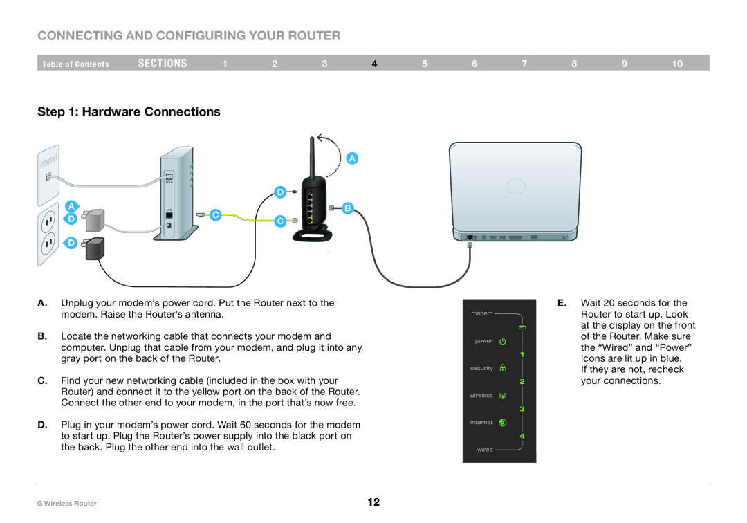 Belkin PM01110 user manual Connecting and Configuring your Router, Hardware Connections 