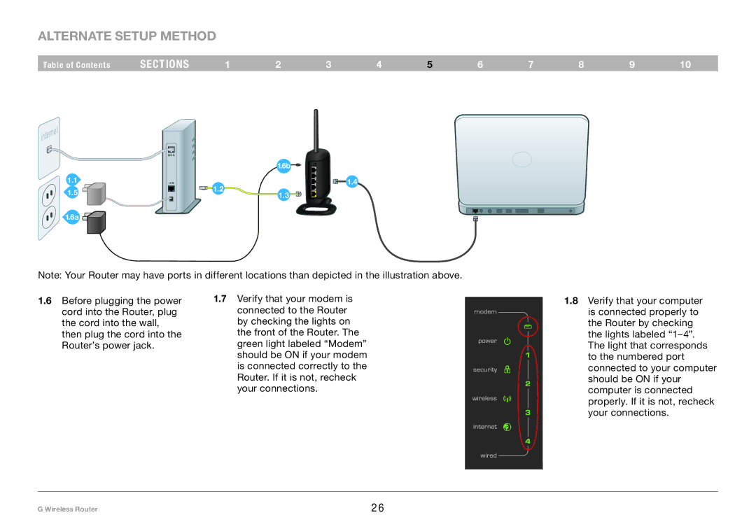 Belkin PM01110 user manual Alternate Setup Method 