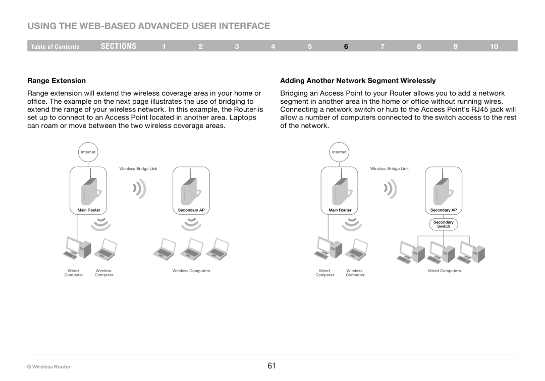 Belkin PM01110 user manual Range Extension, Adding Another Network Segment Wirelessly 