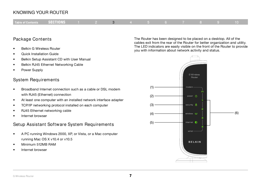 Belkin PM01110 user manual Knowing your Router, Package Contents, Setup Assistant Software System Requirements 