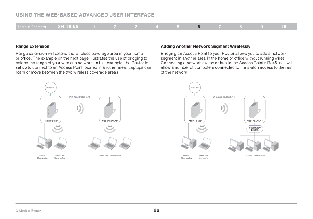 Belkin PM01110EA user manual Range Extension, Adding Another Network Segment Wirelessly 