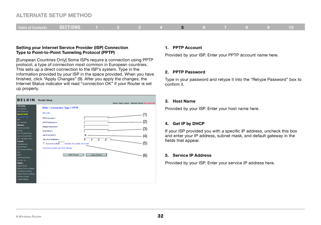 Belkin PM01122EA-B user manual Pptp Account, Pptp Password, Get IP by Dhcp, Service IP Address 