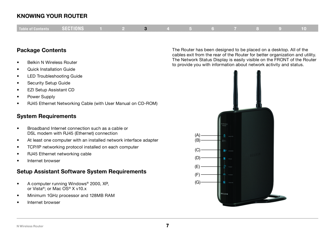 Belkin PM01122EA Knowing your Router, Package Contents, Setup Assistant Software System Requirements, sections 
